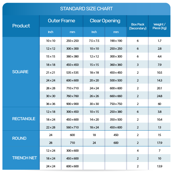 STANDARD SIZE